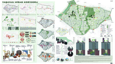 Project